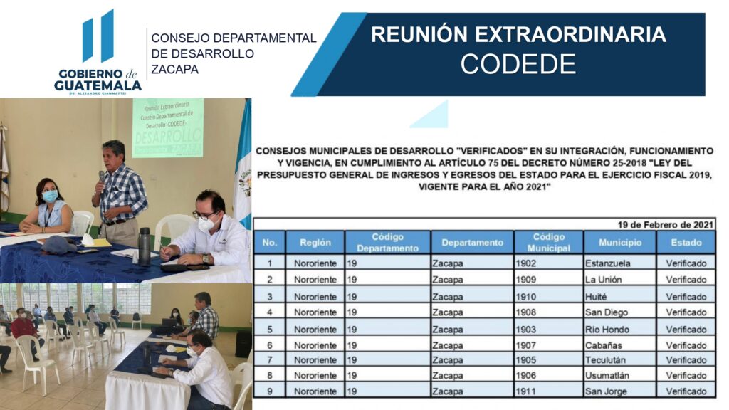 Codede Extraoridinario